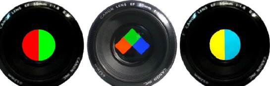 Learned color-coded apertures mounted on camera lenses