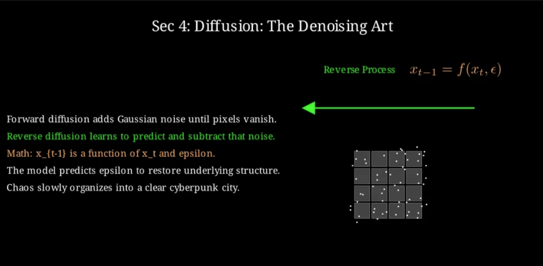 Same frame after SGA's symbolic correction
